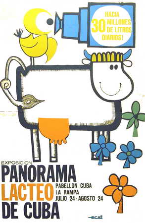 Exposición Panorama Lacteo de Cuba